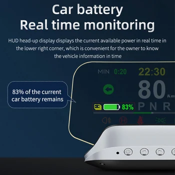 За Tesla, модел 3 Y 2019-2022 Набор от цифрови сигнални HUD Авто централен дисплей Скоростомер об/мин T3 огледален проектор - Изображение 2  